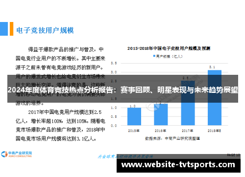 2024年度体育竞技热点分析报告:赛事回顾、明星表现与未来趋势展望 2024年度体育竞技热点分析报告:赛事回顾、明星表现与未来趋势展望