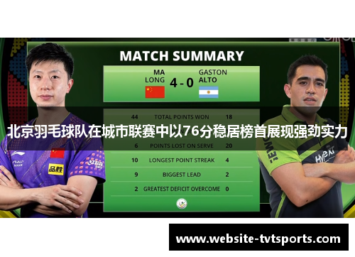 北京羽毛球队在城市联赛中以76分稳居榜首展现强劲实力