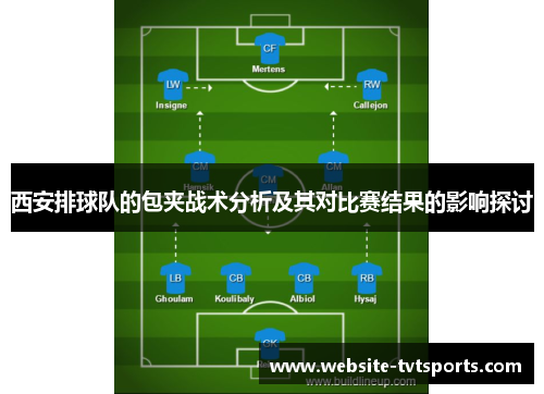 西安排球队的包夹战术分析及其对比赛结果的影响探讨